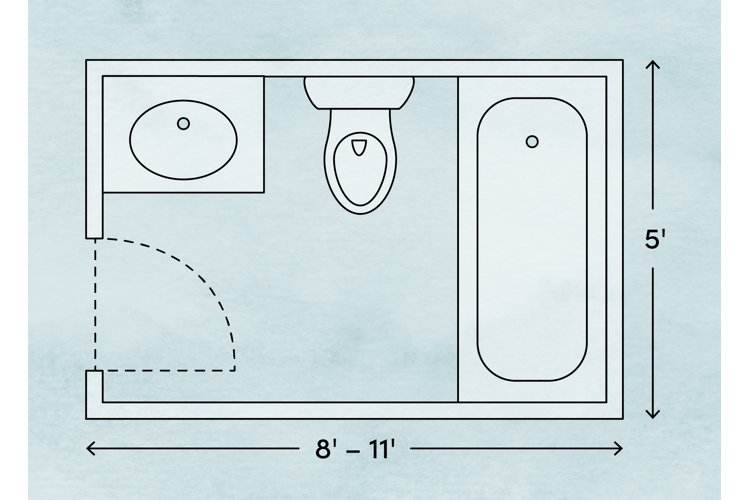 bathroom dimensions layout